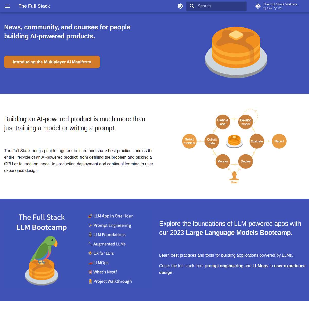 Full Stack Deep Learning 网站截图
